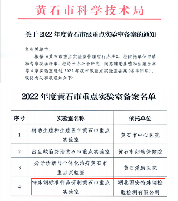 备案市级重点实验室 推进产业技术创新发展